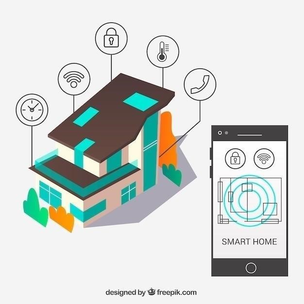 Smart-Home-Systeme: Eine Übersicht